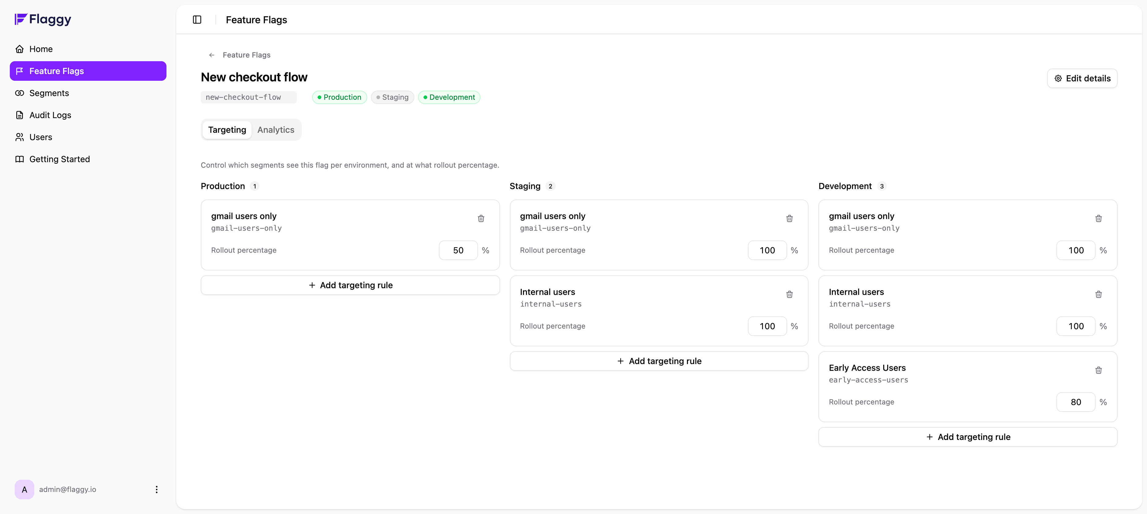 Flaggy dashboard — flag list with targeting rules and analytics